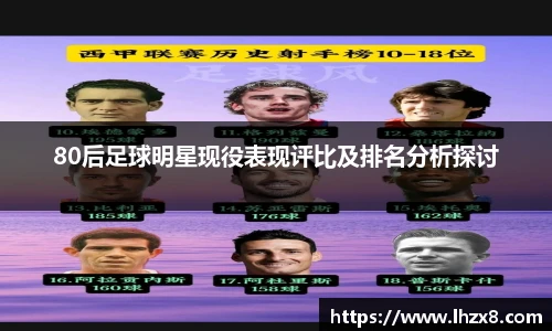80后足球明星现役表现评比及排名分析探讨